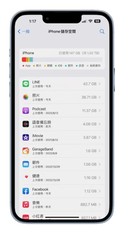 iPhone 的空間剩多少? 幫 iPhone 容量有感瘦身