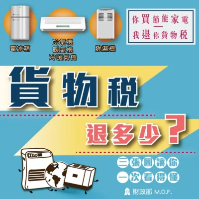 購買節能省電冰箱、冷暖氣機、除濕機 每台最多可退得2,000元的貨物稅