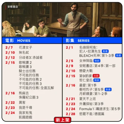 Netflix 2月新上/下架片單來了！《安眠書店：第4季》《名偵探柯南：犯澤先生》《哲仁皇后》