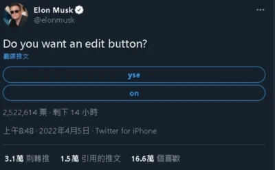 Twitter 最大股東馬斯克發起投票：你想要編輯鍵嗎？