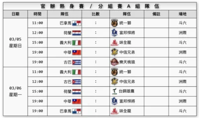 2023 WBC 世界棒球經典賽 熱身賽、分組賽程、轉播資訊整理