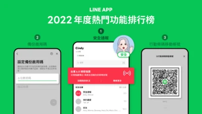 2022 LINE 最熱門功能排行榜出爐  備份啟用碼 拿下第二！