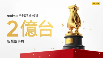 realme 全球出貨量突破 2 億台！