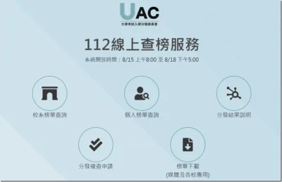 112 年度大學放榜線上查榜、複查、分發結果說明懶人包