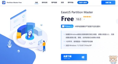 2024 最好用的磁碟管理程式 EaseUS Partition Master 磁碟克隆 MBR磁碟轉GPT 還原磁區 輕鬆搞定
