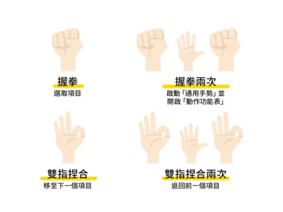 Galaxy Watch「通用手勢」功能如何開啟、如何使用？