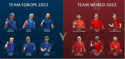 球王費德勒告別戰 2022 Laver Cup 拉沃盃 賽程、對戰組合、直播轉播資訊整理