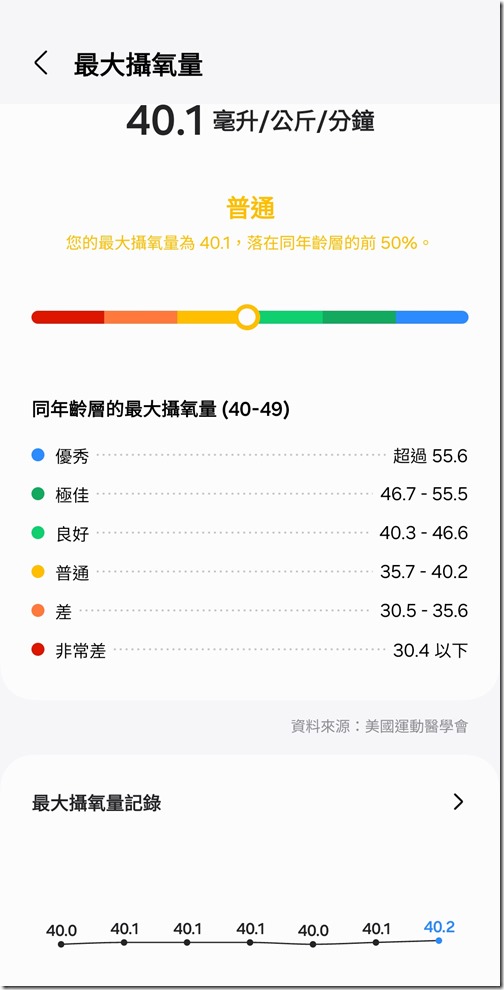 Screenshot_20240904_204906_Samsung Health