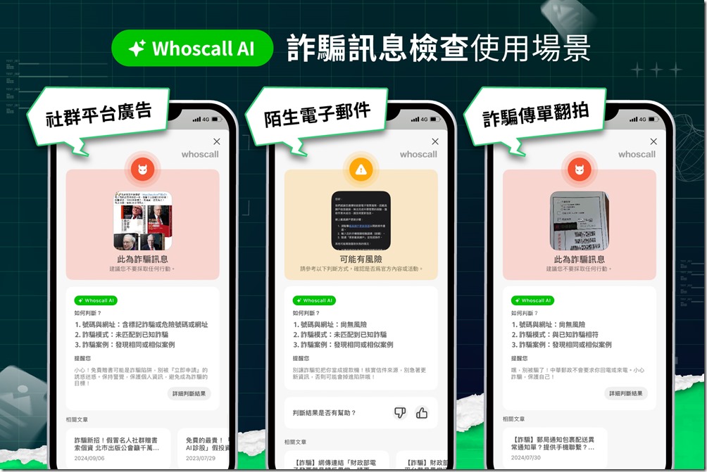 Whoscall 用 AI 對抗詐騙，偵測多元詐騙管道