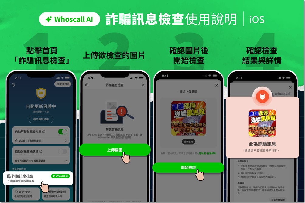 Whoscall 詐騙訊息檢查使用流程圖 - iOS版本