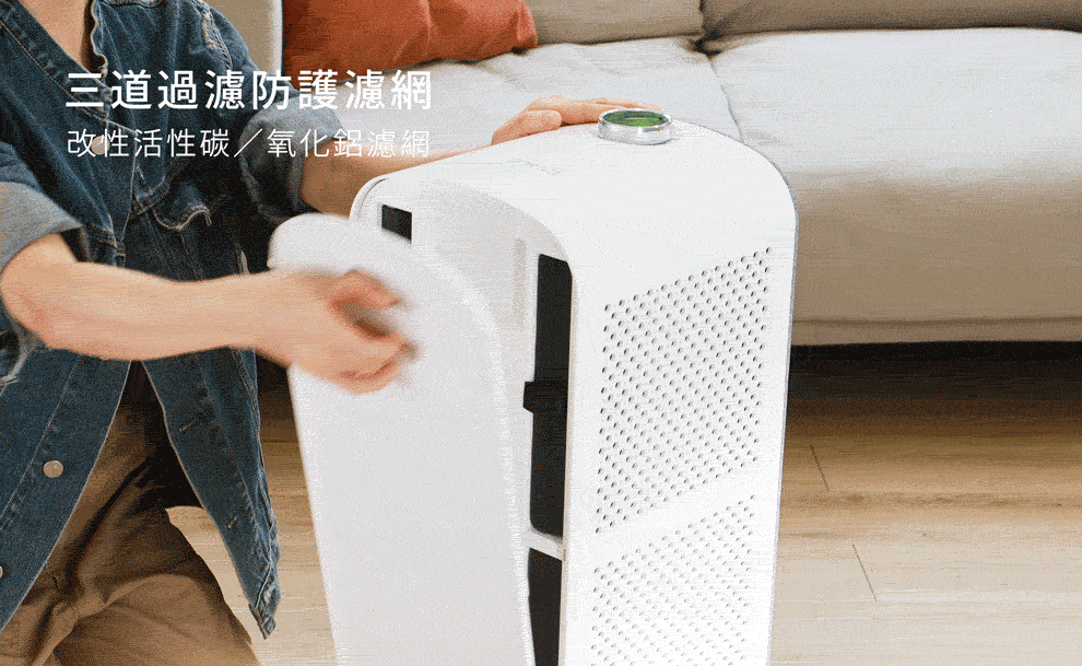 三重濾網示意情境