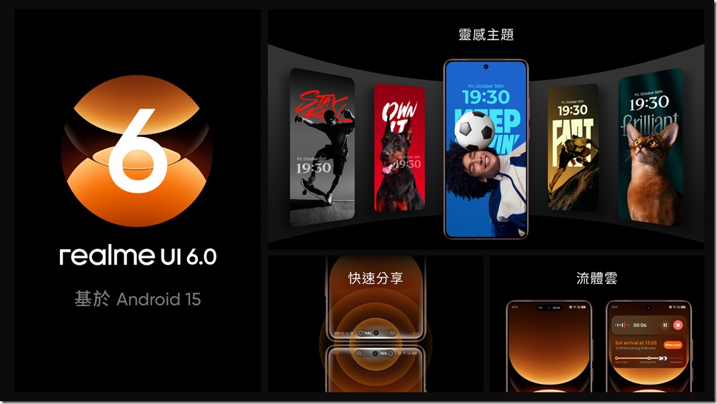 realme GT 7 Pro_新聞稿1113