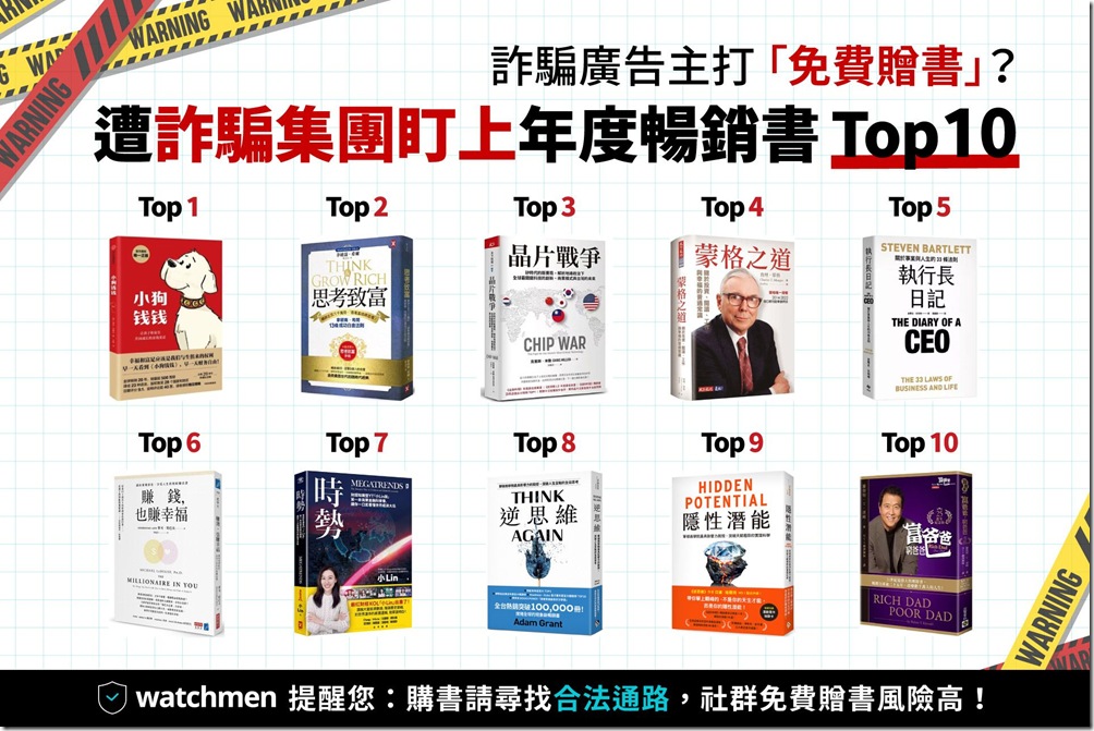 圖二_Watchmen 公開最常被盜用於詐騙的書籍名單前十名