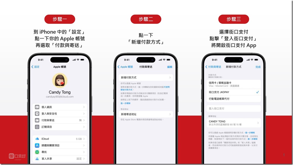 【圖二】如何於 Apple 帳號新增街口支付為付款方式：步驟一到三