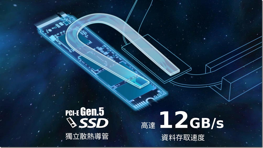 03_MSI推出創新的SSD散熱管，能將PCIe Gen 5 SSD的溫度降低多達10°C