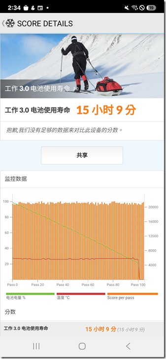 Screenshot_20250124_143412_PCMark