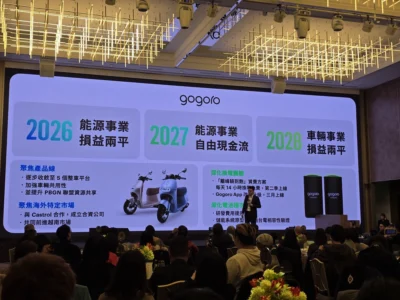 Gogoro 公布四大策略 目標 2026 能源事業、 2028 車輛事業損益兩平