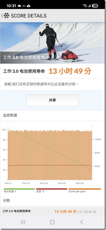 Screenshot_20250405_103153_PCMark