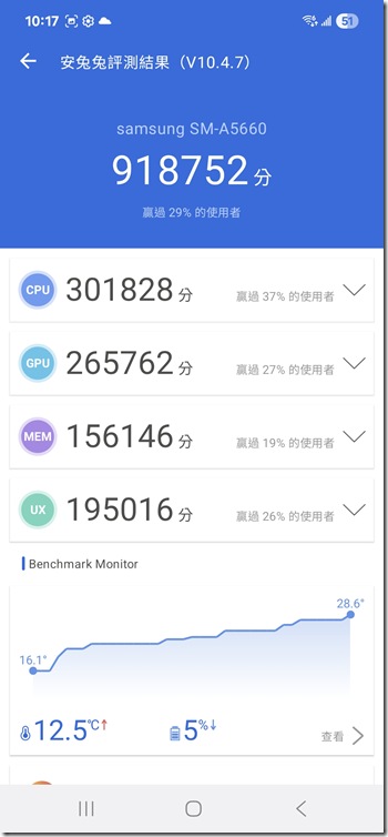 Screenshot_20250404_101741_AnTuTu Benchmark