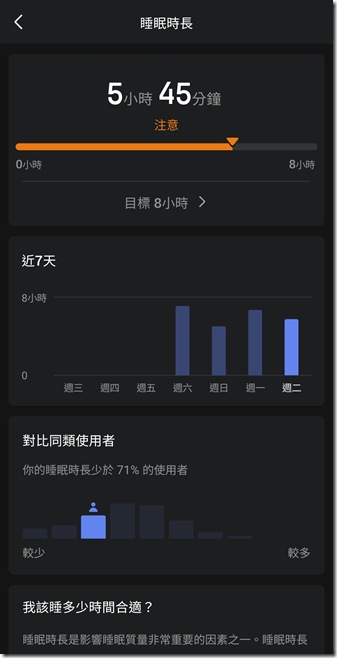 Screenshot_20250415_202257_Zepp