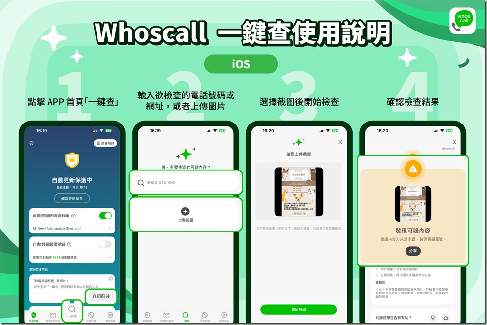 新聞稿圖_Whoscall 一鍵查