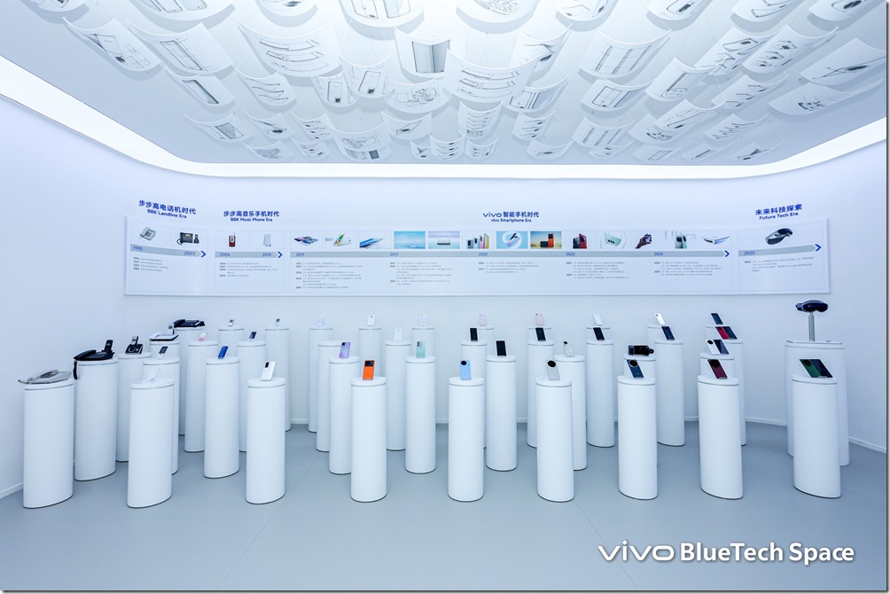 【vivo新聞照片4】vivo影像策略全面升級,聚焦場景整合,打造影像生態矩陣 【vivo新聞照片4】vivo影像策略全面升級,聚焦場景整合,打造影像生態矩陣