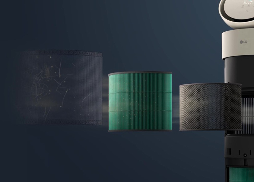 【新聞圖片4】LG PuriCare AeroBooster內建三合一高效濾網，可去除過敏原、細菌等，打造安心的居家環境