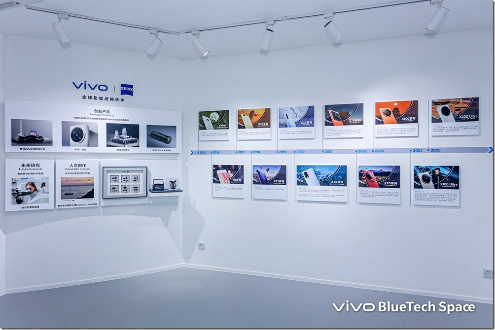 【vivo新聞照片3】vivo與光學市場領域領導者蔡司再度攜手合作,帶領vivo使用者探索各種影像的可能性 【vivo新聞照片3】vivo與光學市場領域領導者蔡司再度攜手合作,帶領vivo使用者探索各種影像的可能性