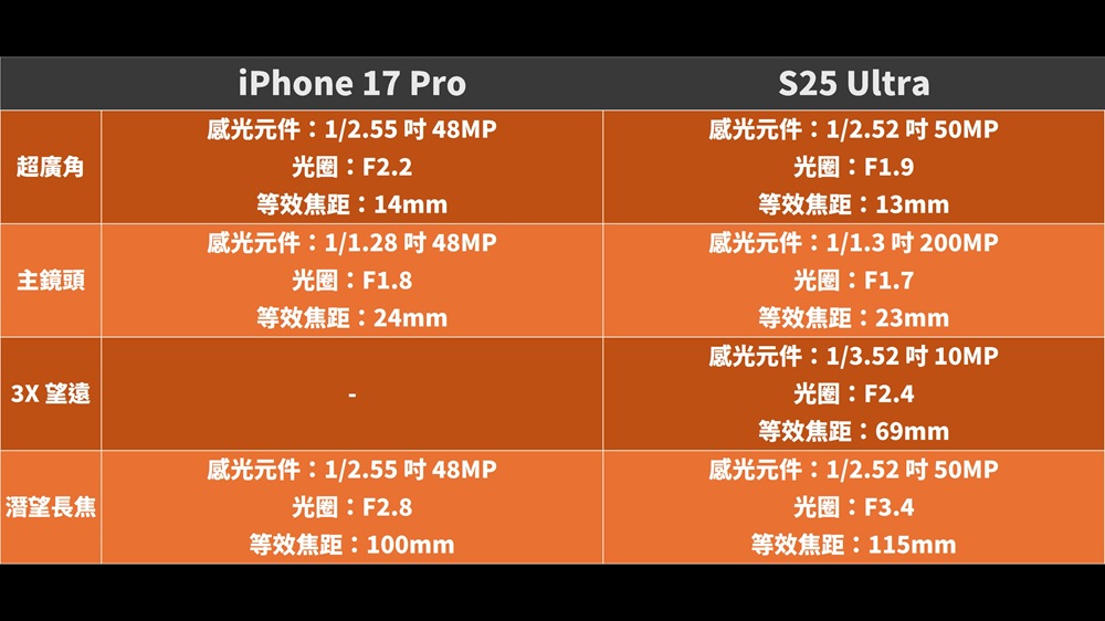 Snapshot_1 Snapshot_1