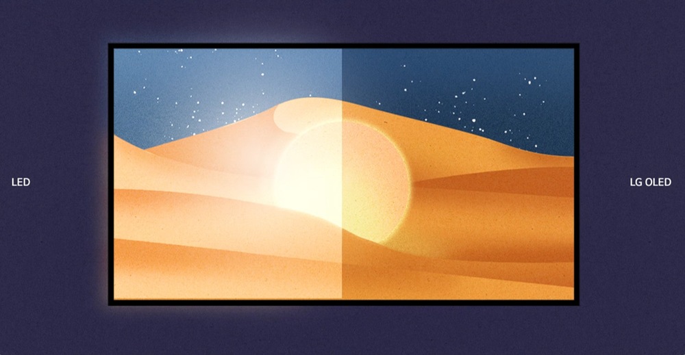 【新聞圖片4】LG OLED使用自體發光技術,較傳統LED電視可有效減少反光 【新聞圖片4】LG OLED使用自體發光技術,較傳統LED電視可有效減少反光