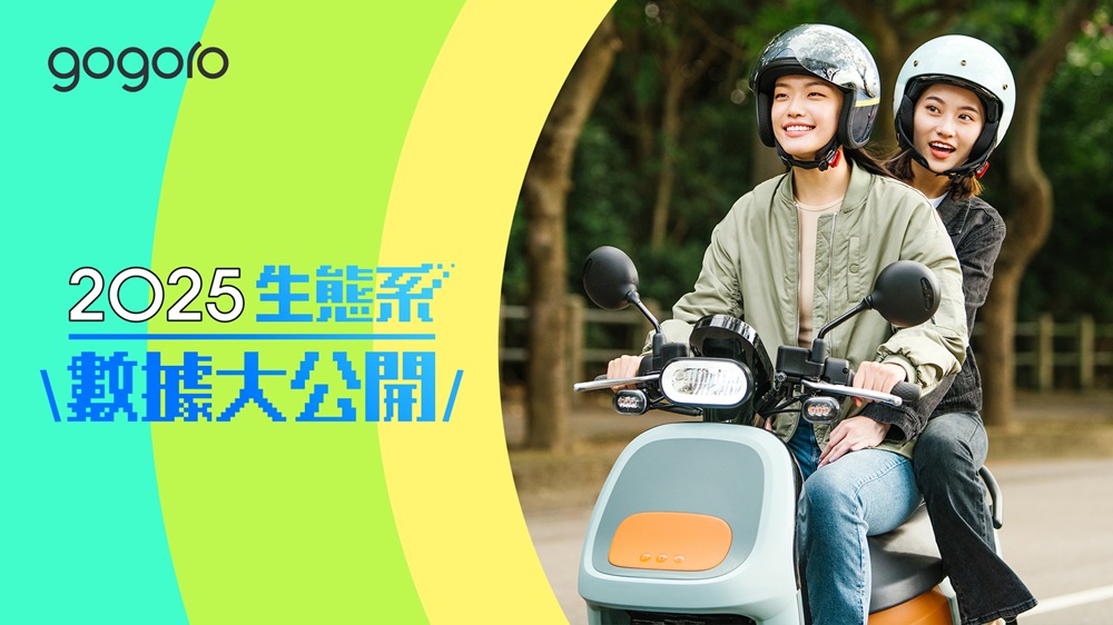 Gogoro 公開 2025 生態系數據