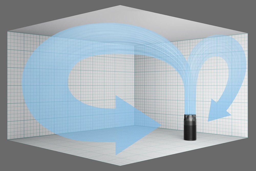 【新聞圖片2-2】Dyson HushJet™獨創星形噴嘴在高速輸出下維持穩定氣流，強勁、高速且集中的淨化氣流進一步提升全室循環