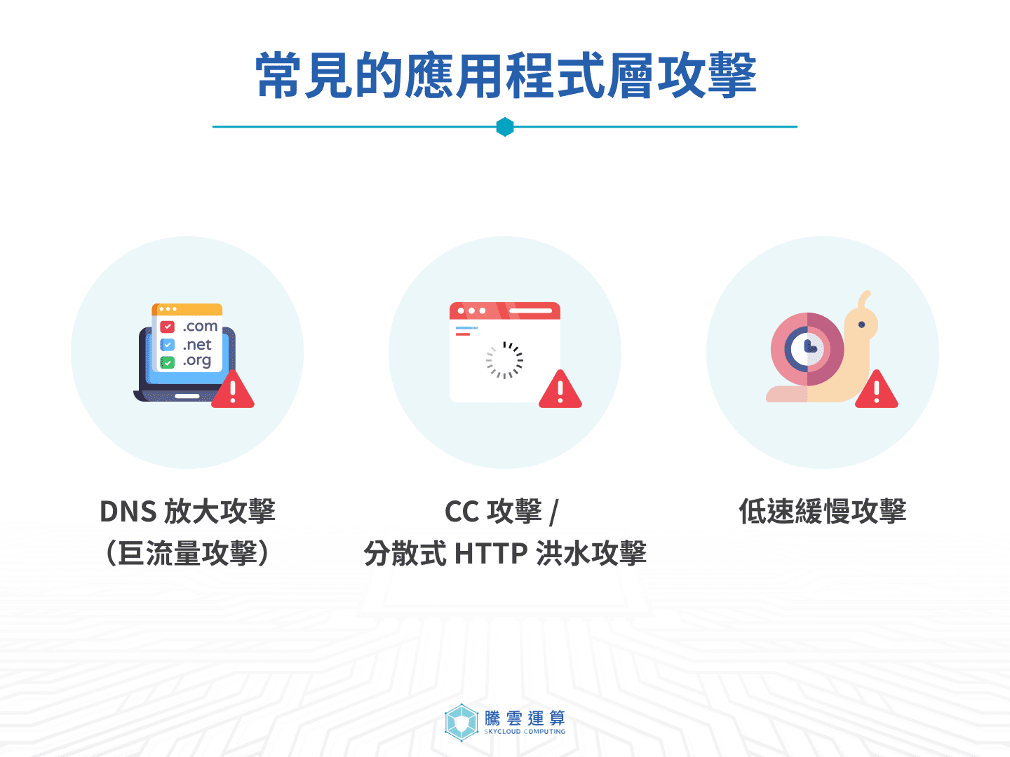 常見的應用程式層攻擊