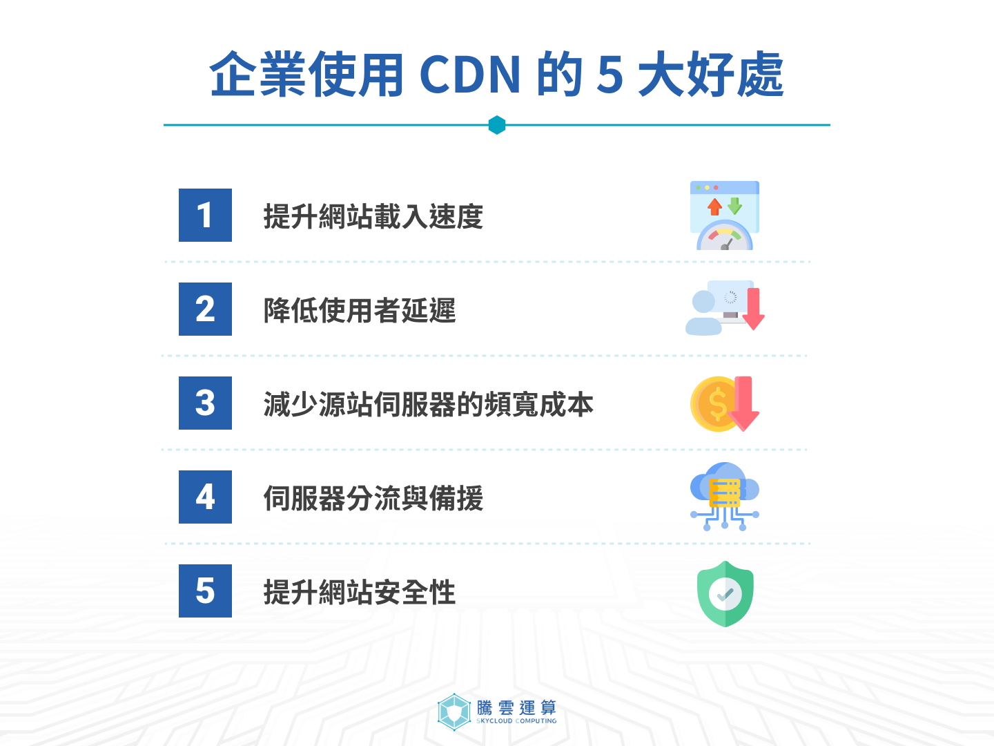企業使用CDN的好處