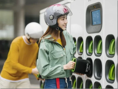 Gogoro 換電拿補給金服務上線 攜手全聯擴展日常生活應用場景