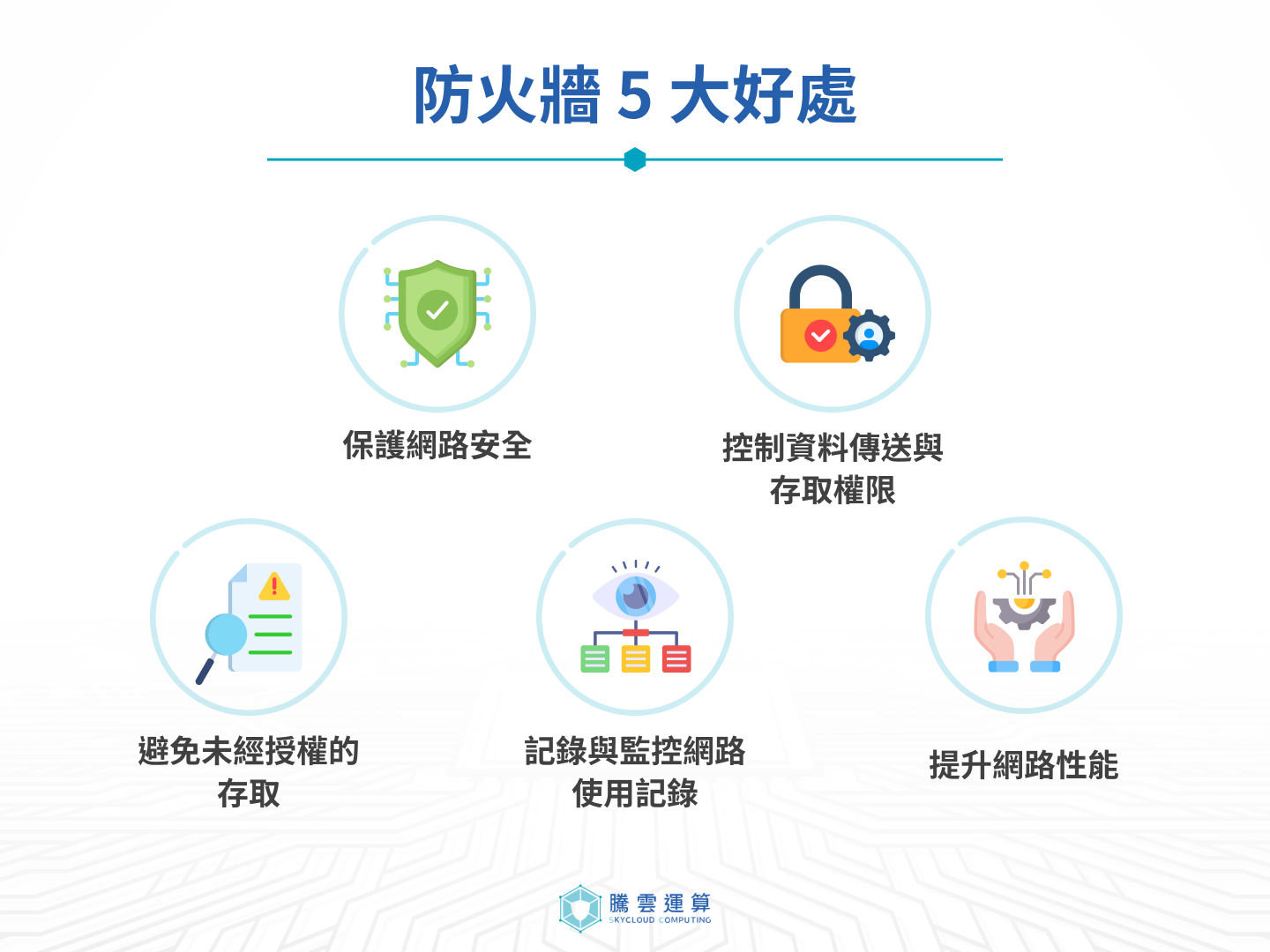 防火牆功能有哪些？不可不知的 5 大防火牆作用