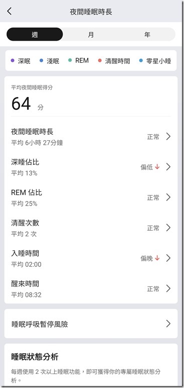 Screenshot_20260412_141911_Zepp