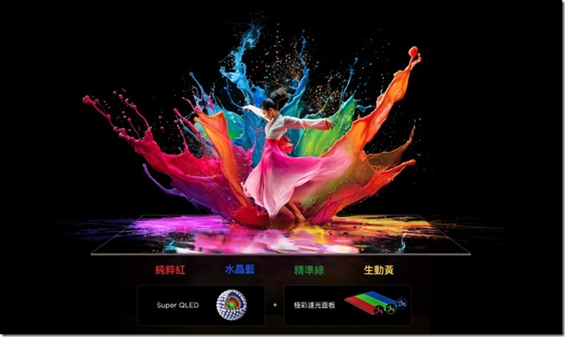 【新聞圖片4】TCL X11L 透過「極彩濾光片」技術有效濾除雜色,搭配 100% BT.2020 全景廣色域,呈現更純淨真實、層次豐富的色彩表現。 【新聞圖片4】TCL X11L 透過「極彩濾光片」技術有效濾除雜色,搭配 100% BT.2020 全景廣色域,呈現更純淨真實、層次豐富的色彩表現。