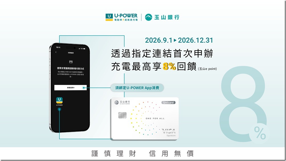 玉山Unicard 玉山Unicard