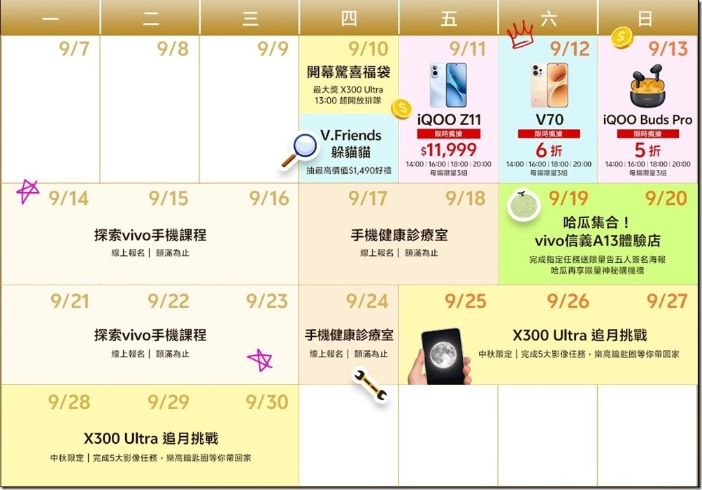 【vivo新聞照片04】vivo 信義 A13 體驗店開幕慶典全攻略 【vivo新聞照片04】vivo 信義 A13 體驗店開幕慶典全攻略