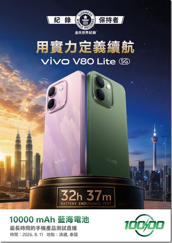 【vivo 新聞照片1】vivo V80 Lite 專為長時間戶外工作者與重度娛樂使用者打造，搭載革命性 10,000mAh 超能續航藍海大電池，並榮獲「金氏世界紀錄認證最長續航電子產品測試」