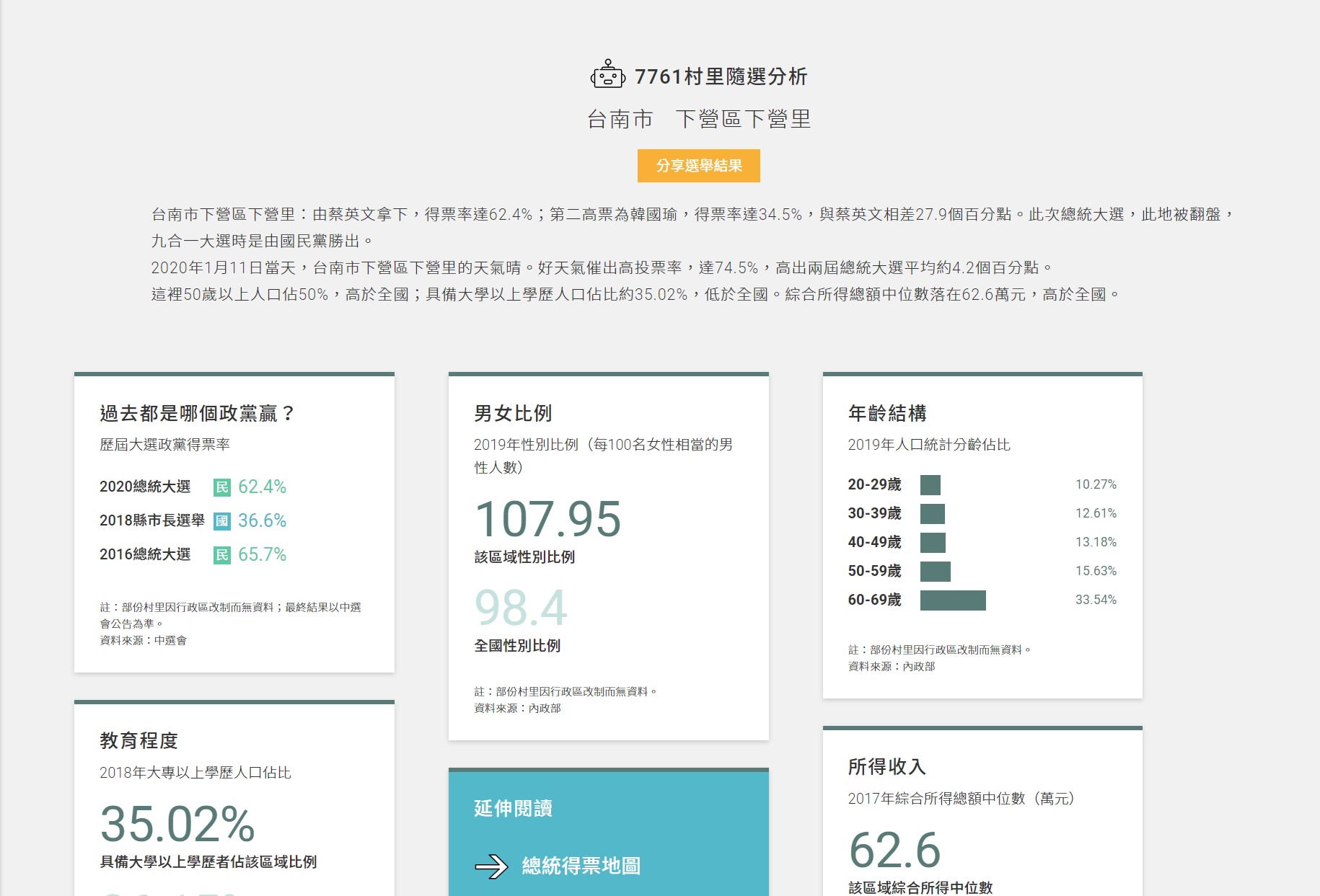 註解 2020-01-12 135543.jpg