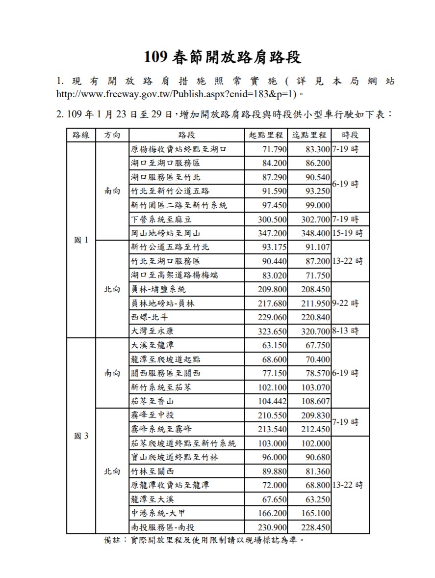註解 2020-01-22 135016.jpg