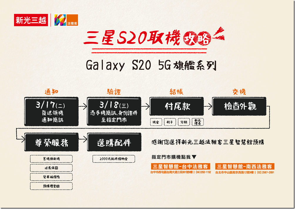 0306更新三星購機攻略- (3)-03 0306更新三星購機攻略- (3)-03