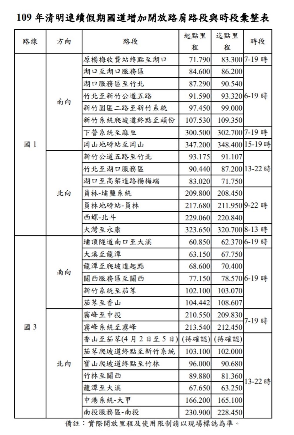 註解 2020-03-31 141940.jpg