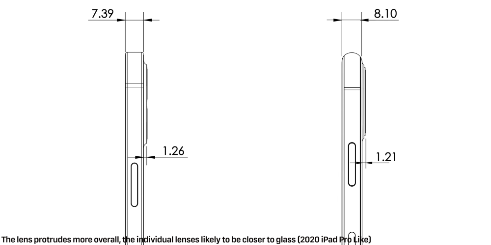 EXCLUSIVE iPhone 12 Pro Max Design Leaks! It's HUGE 6-11 screenshot.png