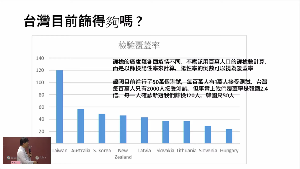 2020.04.13 台大公衛學院 抗COVID-19說明會（第十週） 1-21-40 screenshot.png