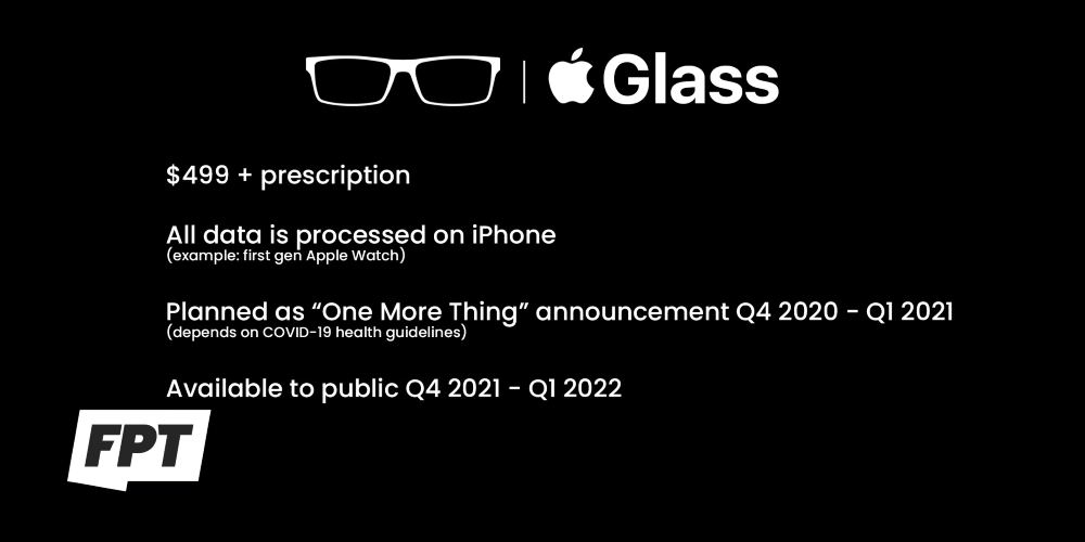 Apple's AR Glasses! HERE YOU GO! Design, Name, Price, Release date, and more! EXCLUSIVE LEAKS! 13-28 screenshot