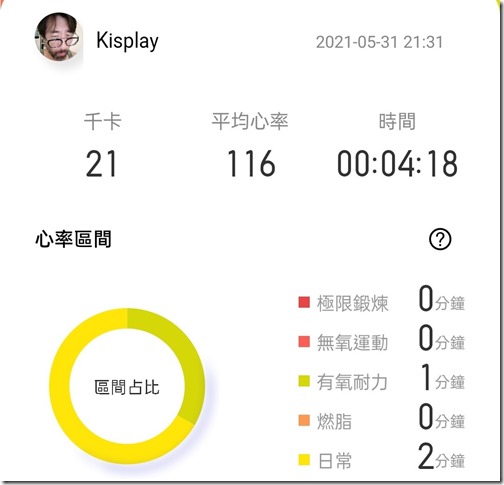 Screenshot_2021-05-31-22-31-23-77_8bfee842feb4839554fe095c136876d8