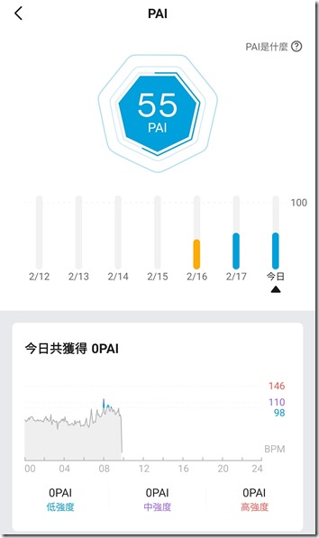 Screenshot_20220218-094737_Zepp Screenshot_20220218-094737_Zepp